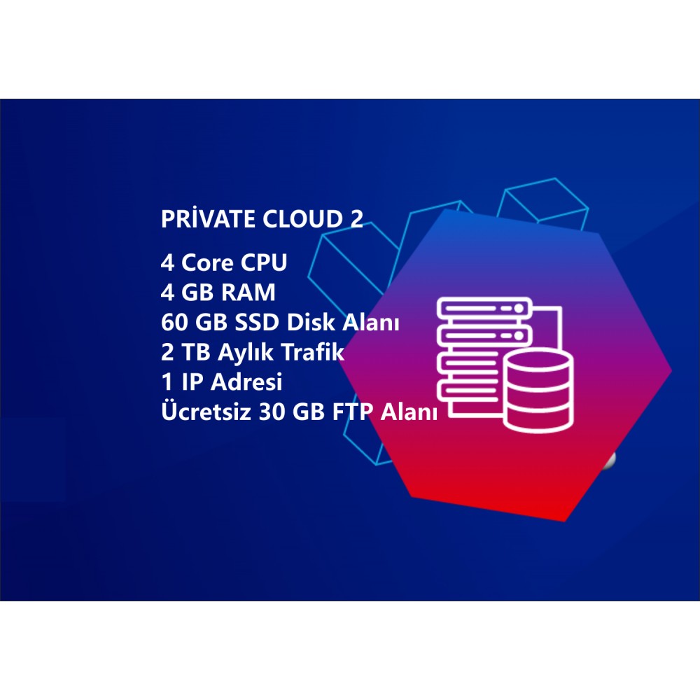 Private Cloud 2