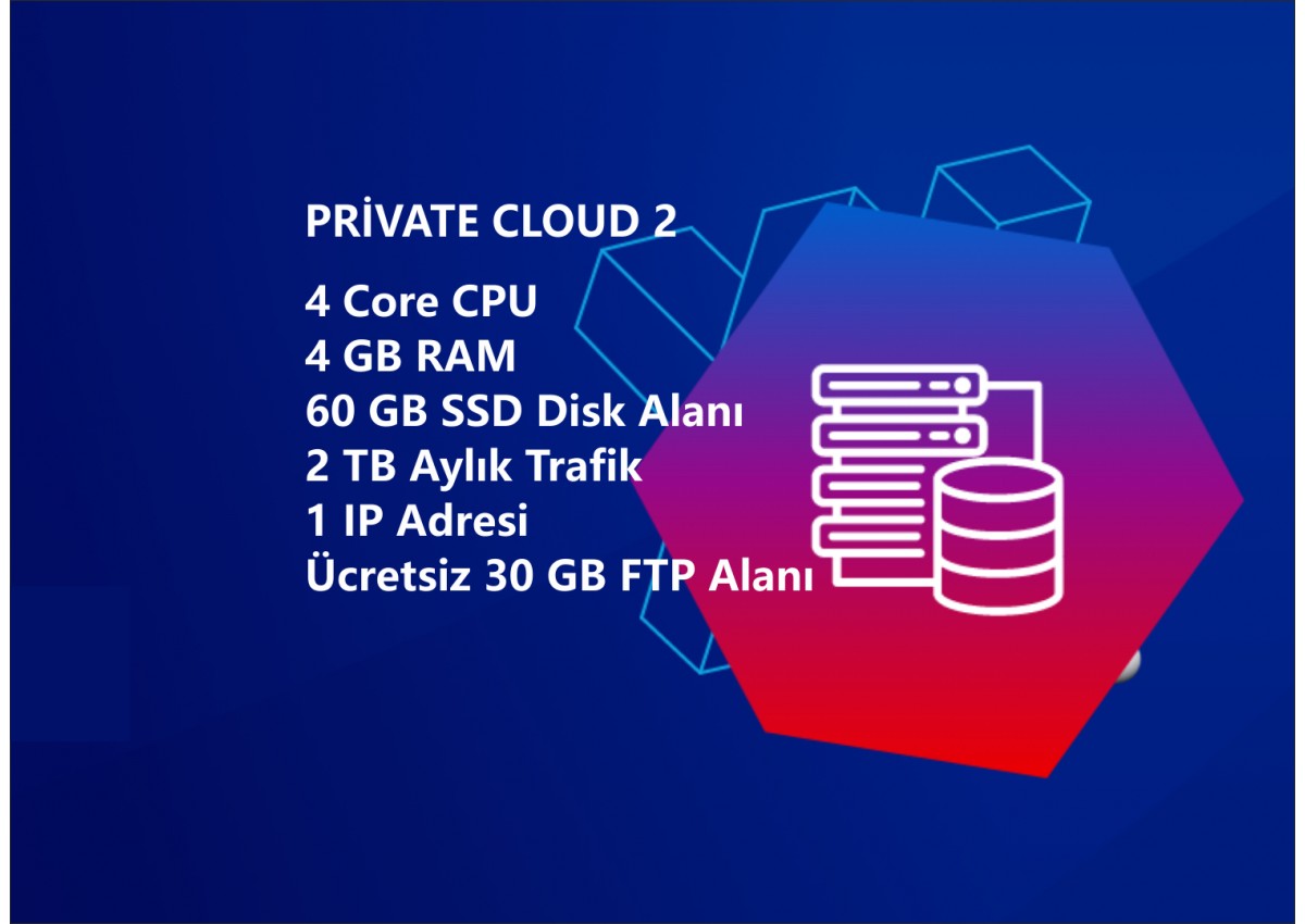 Private Cloud 2