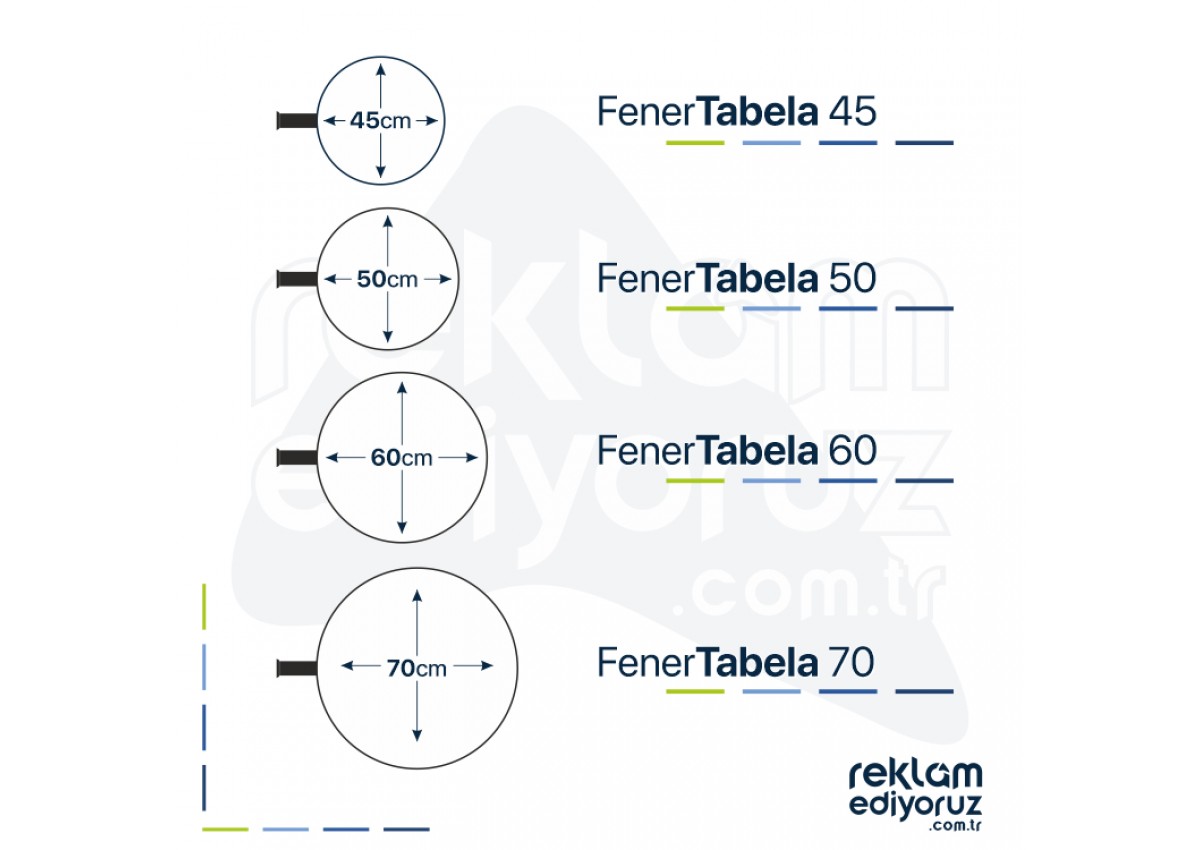Fener Tabela Vodafone Fener Tabela Vodafone